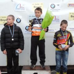 Vidéo Benjamins cyclo-cross Montceau