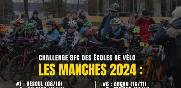 CHALLENGE Bourgogne/Franche Comité CX jeunes  « Cyclo Cross »